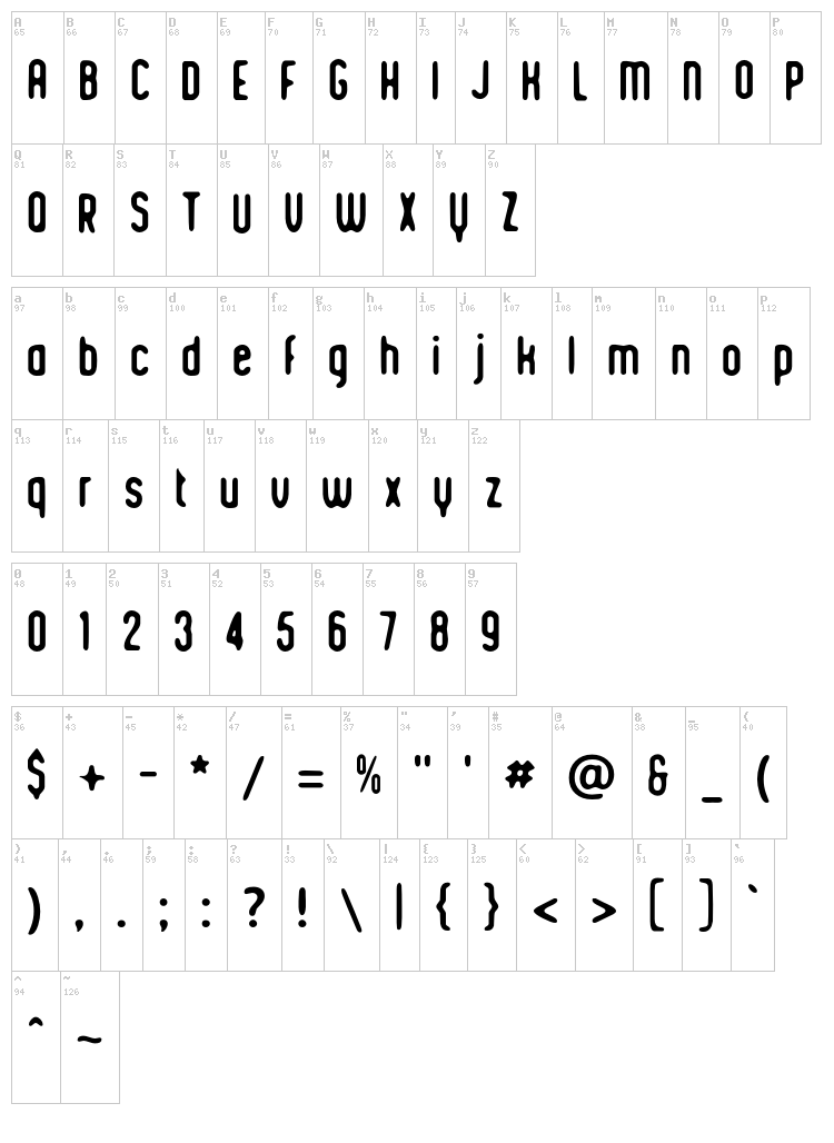 Romantico font map